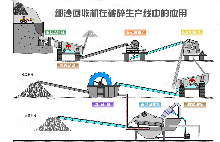 ��(x��)ɰ���ՙC(j��)�F(xi��n)��